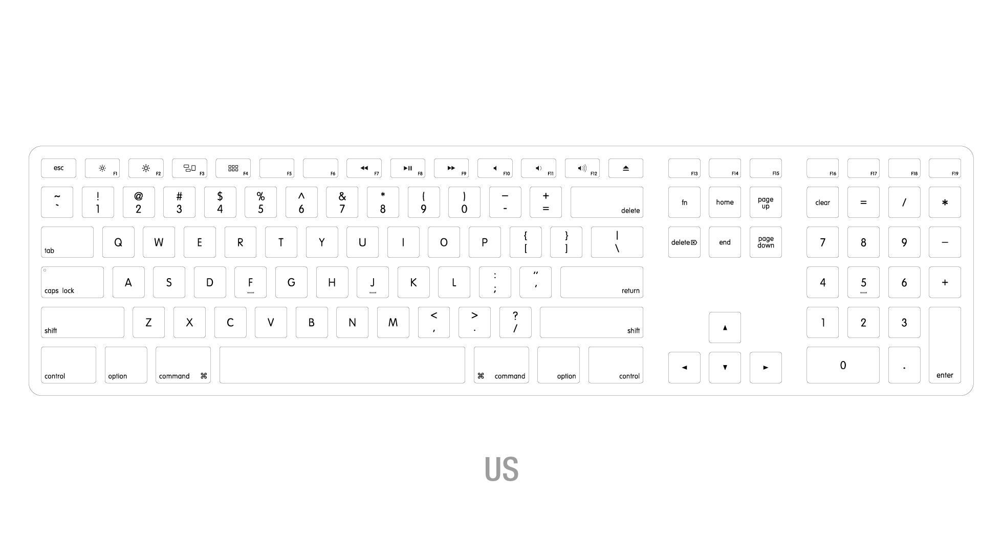 Matias Aluminum Extended USB Keyboard US-Layout for Mac OS