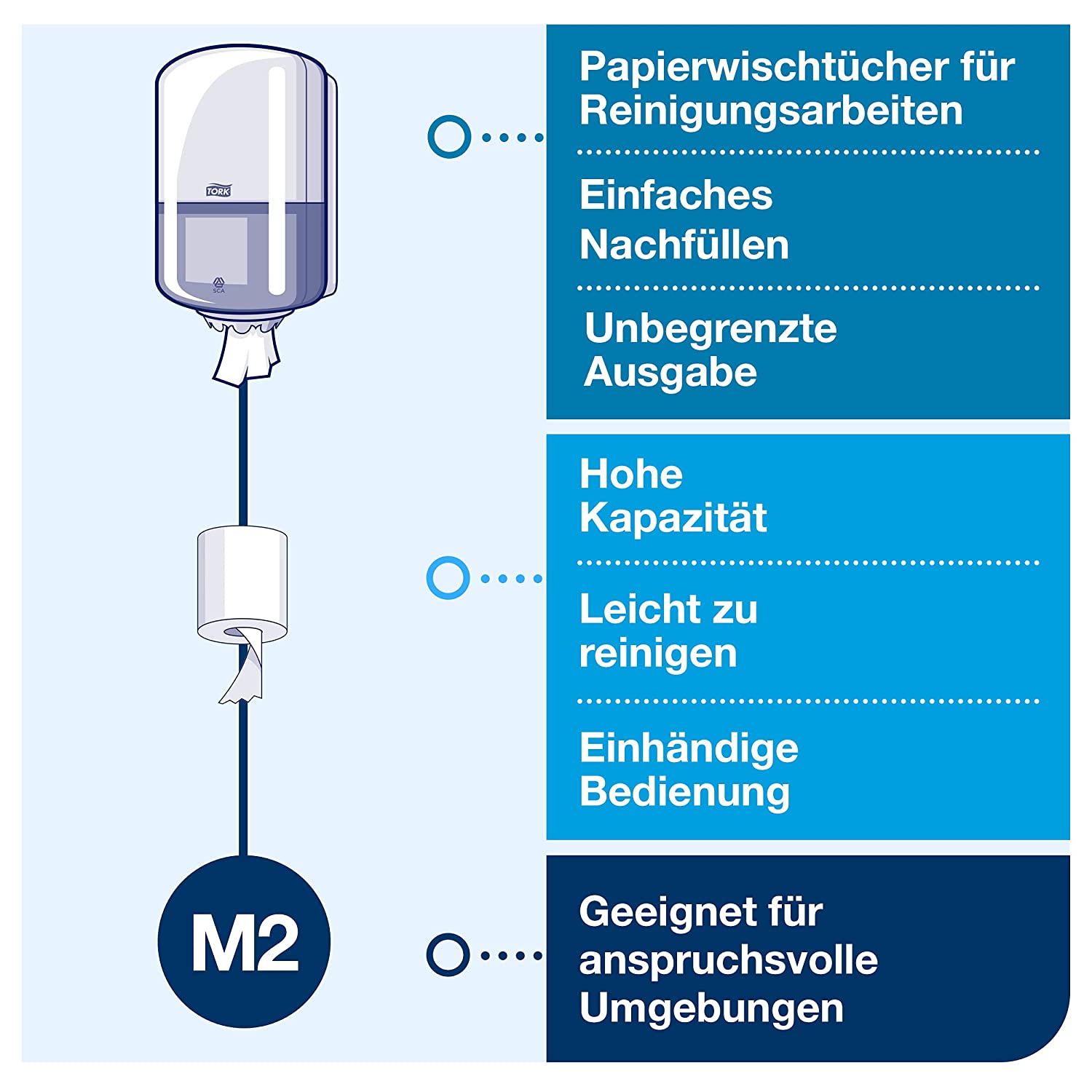 Tork Innenabrollungsspender / Wischtuchspender M2 - Weiss